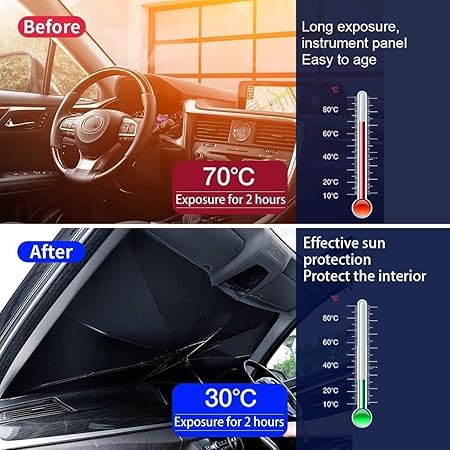 ☀️ AutoShield Pro FoldGuard™ | Instant Cabin Cool-Down & UV Defense